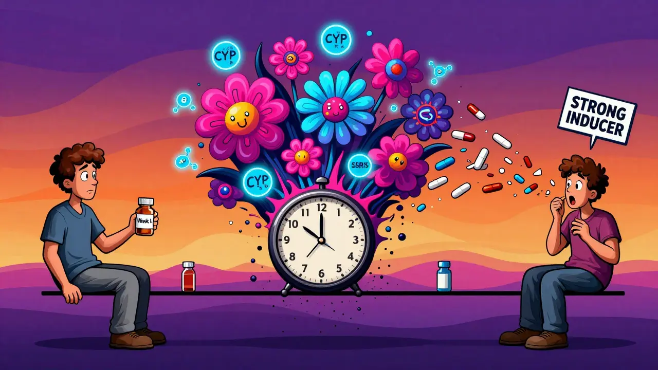 Timeline showing medications flying away as enzymes multiply in psychedelic style